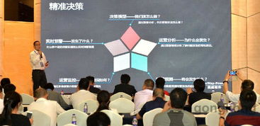 跨界融合推动中国食品工业创新升级 第二届中国食品工业互联网峰会现场回顾
