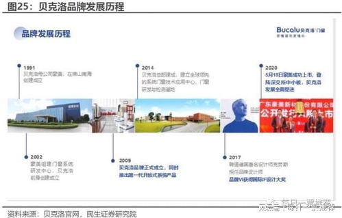 潜在折叠屏手机上市在即,这家公司具备单机价值量5 10倍提升空间