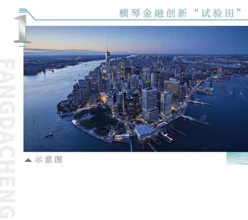 2022 官方网站 珠海横琴方达成大厦 欢迎您